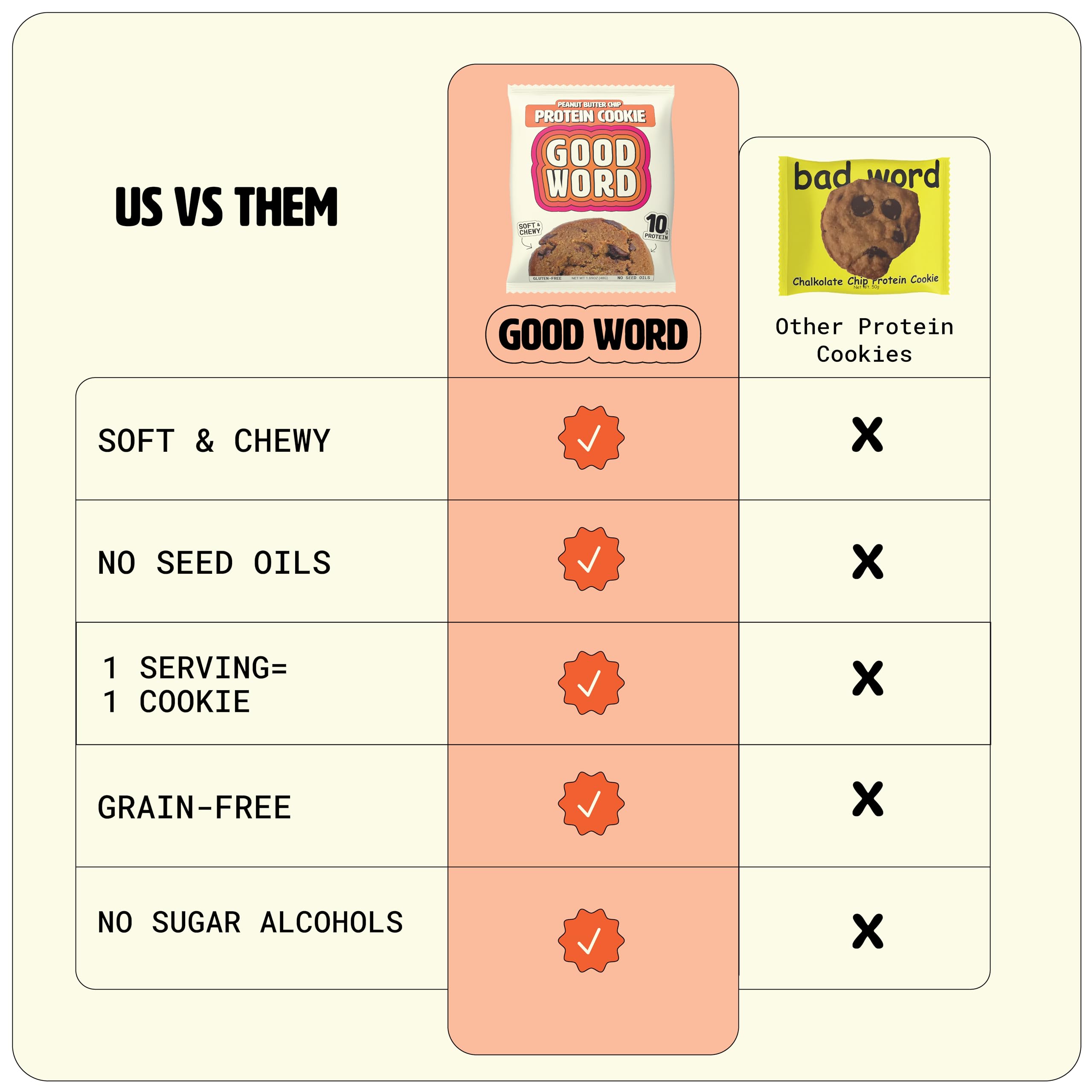 Good Word 12-pack provides grab-and-go protein snack variety for days ahead