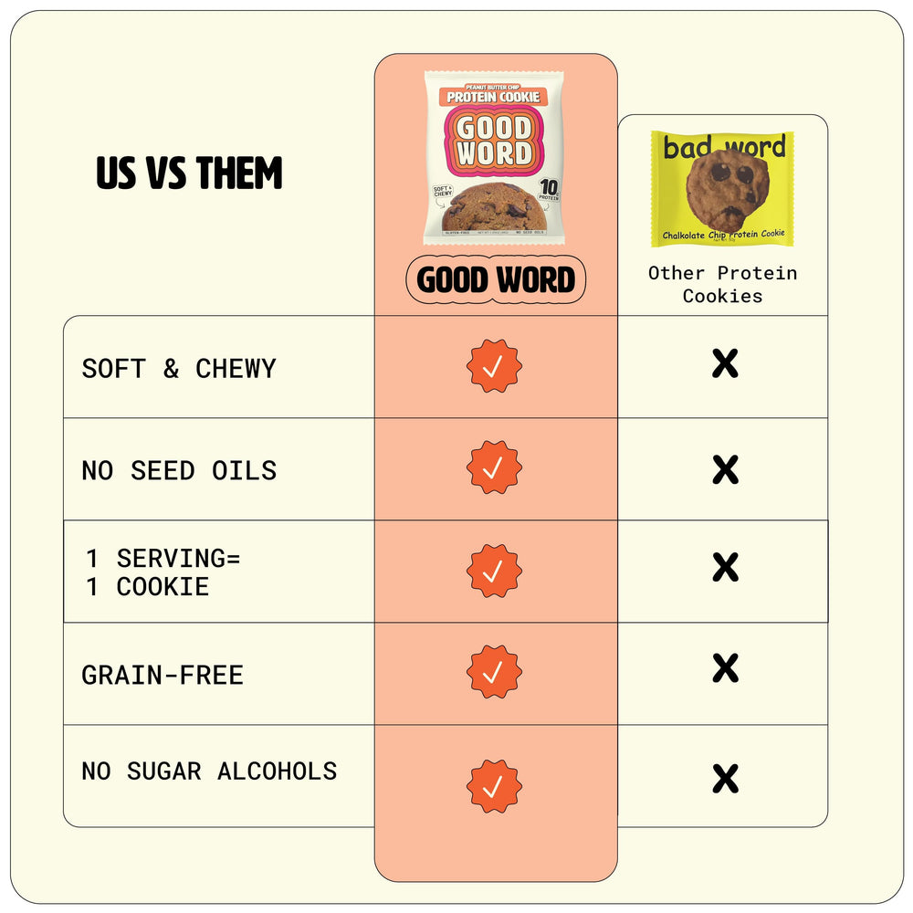 Good Word 12-pack provides grab-and-go protein snack variety for days ahead