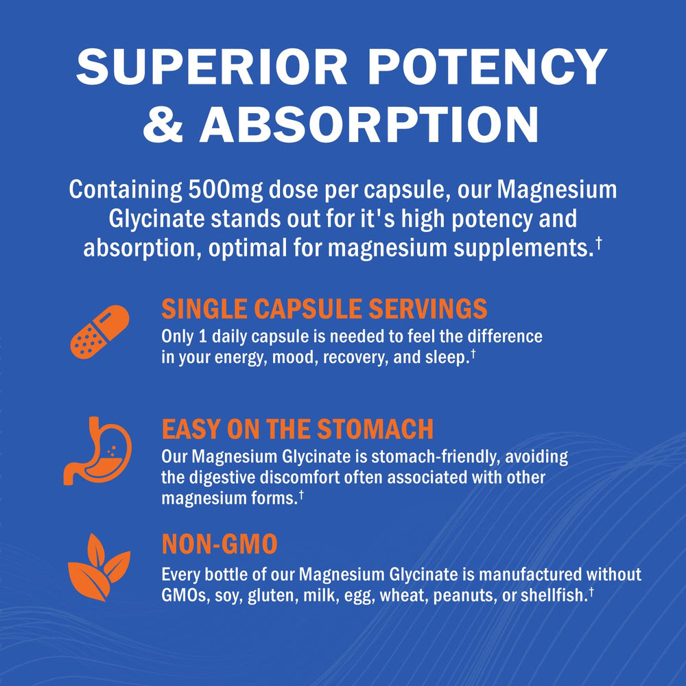 GOODBIO Magnesium Glycinate label highlights gluten-free and non-GMO quality.
