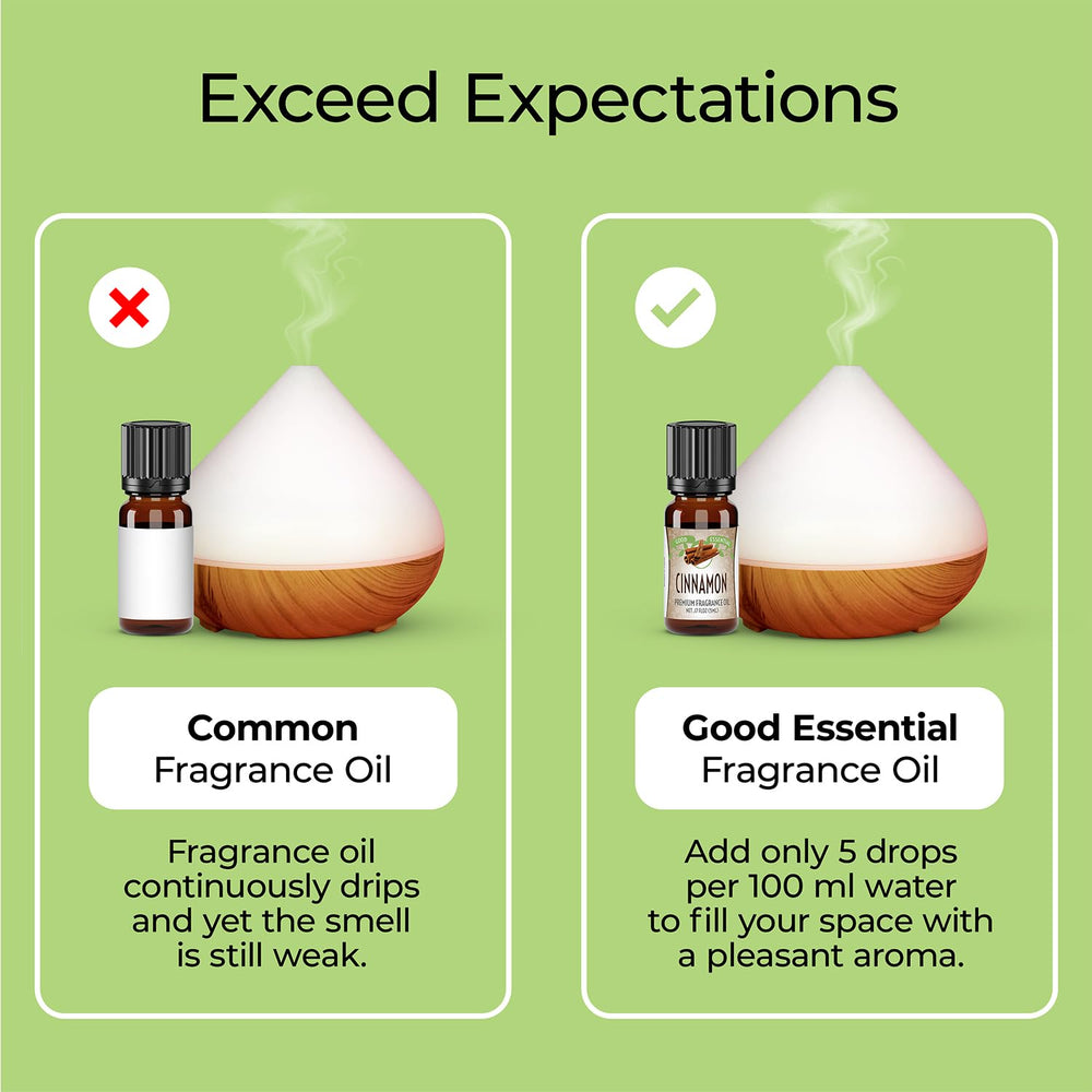 Goode Essential candle-making oil for scalable DIY projects