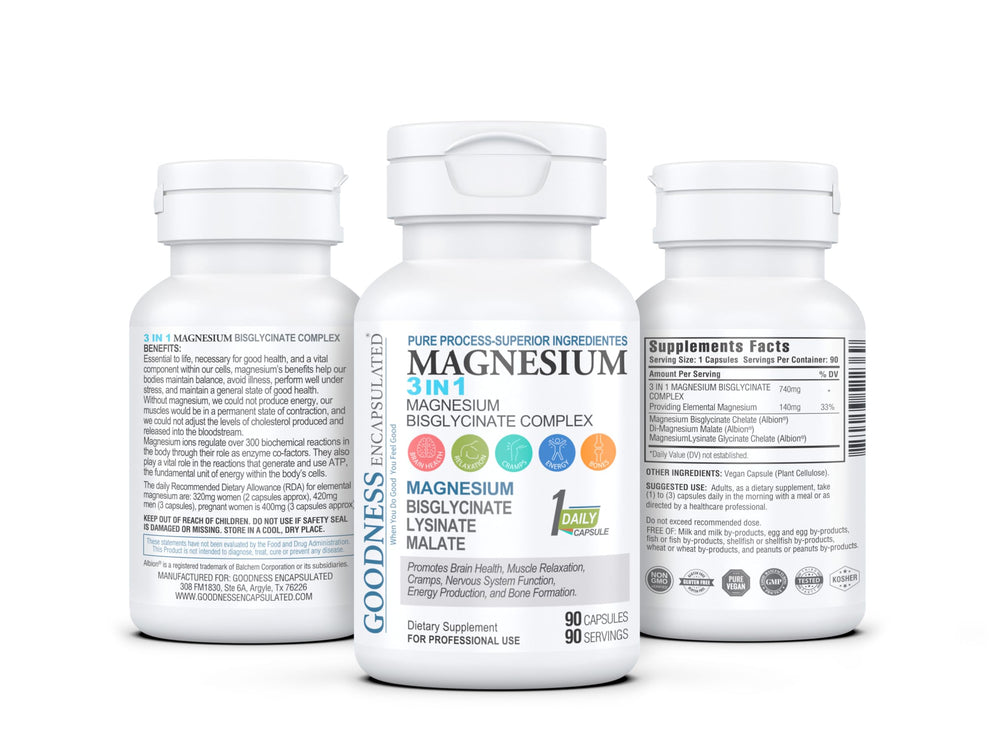 GOODNESS ENCAPSULATED magnesium capsules close-up for daily wellness