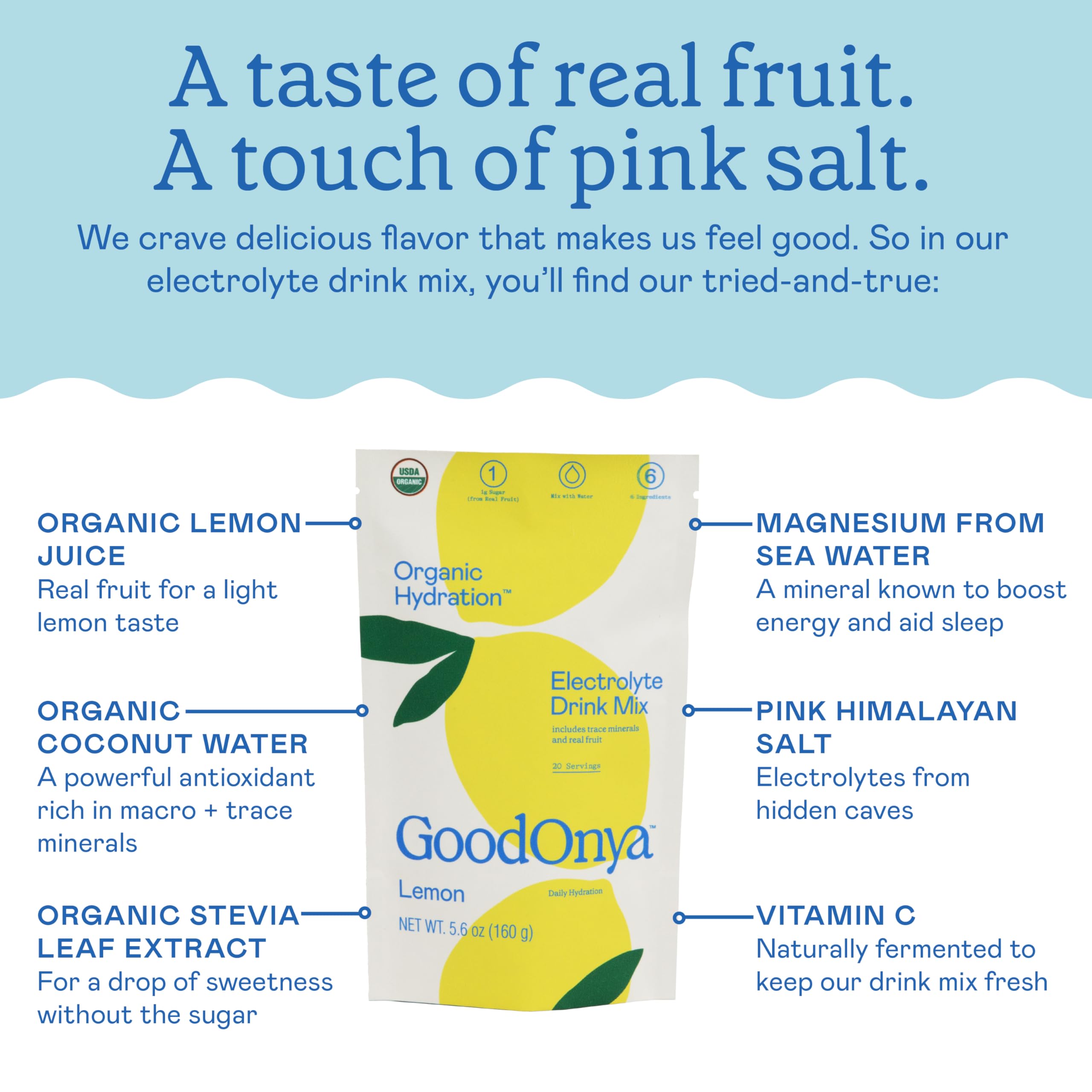 GOODONYA No Artificial Flavors label communicates pure lemonade taste.