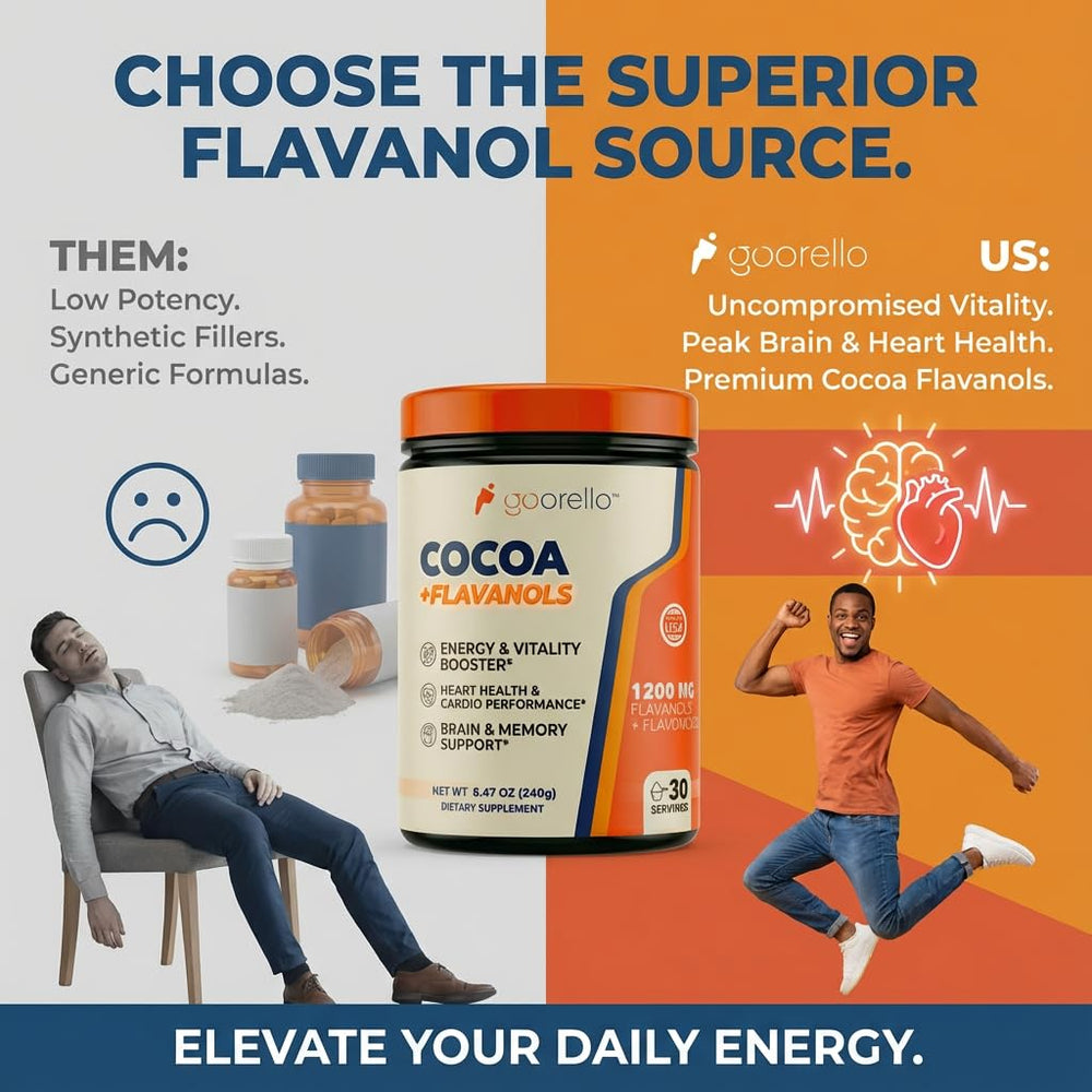 Goorello cocoa powder measured with scoop shows precise dosing.