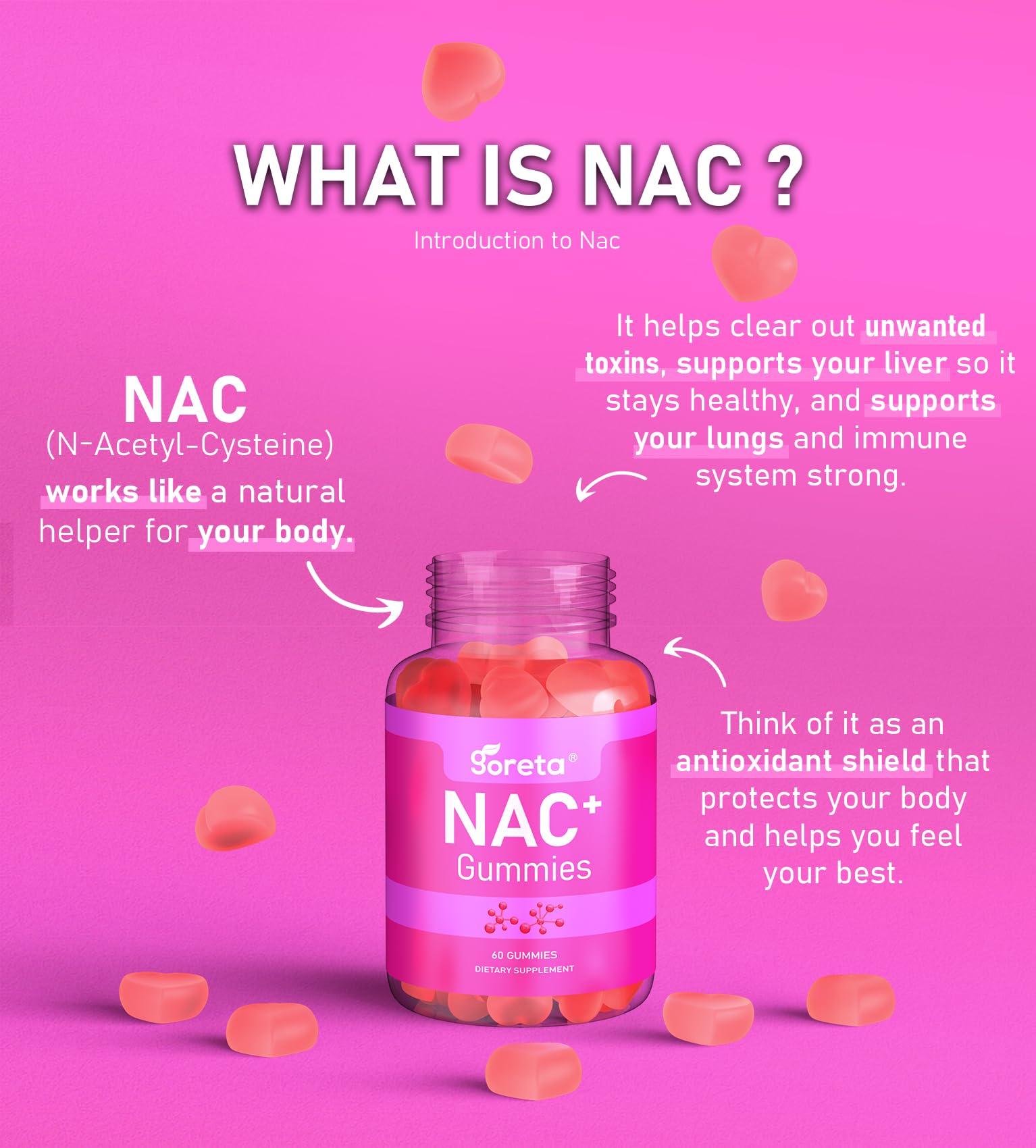 Goreta NAC Gummies packaging emphasizes vegan, gluten-free attributes