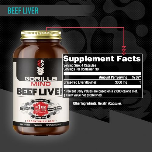 Gorilla Mind beef liver capsules in bottle showing easy daily dosage