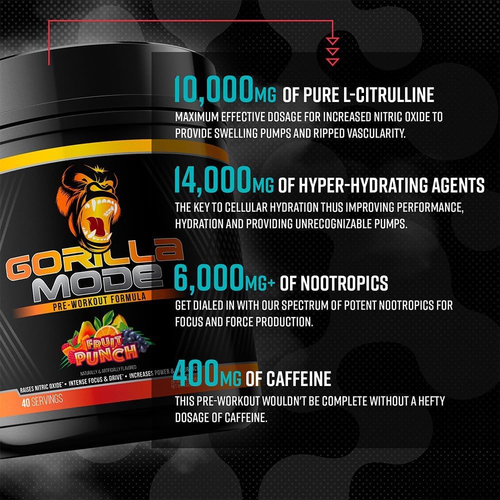 Gorilla Mind Gorilla Mode ingredients label highlights L-Citrulline and Creatine