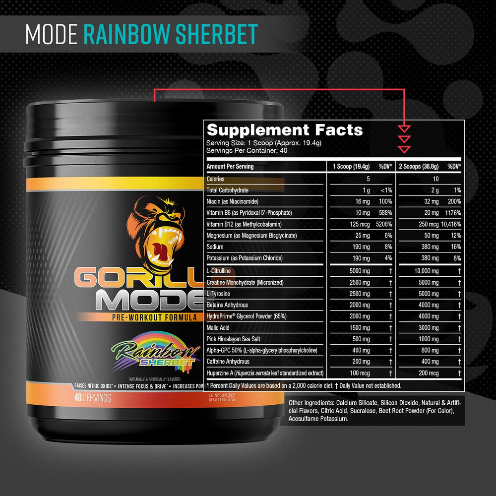 Gorilla Mind Gorilla Mode label close-up highlighting purity and ingredients.