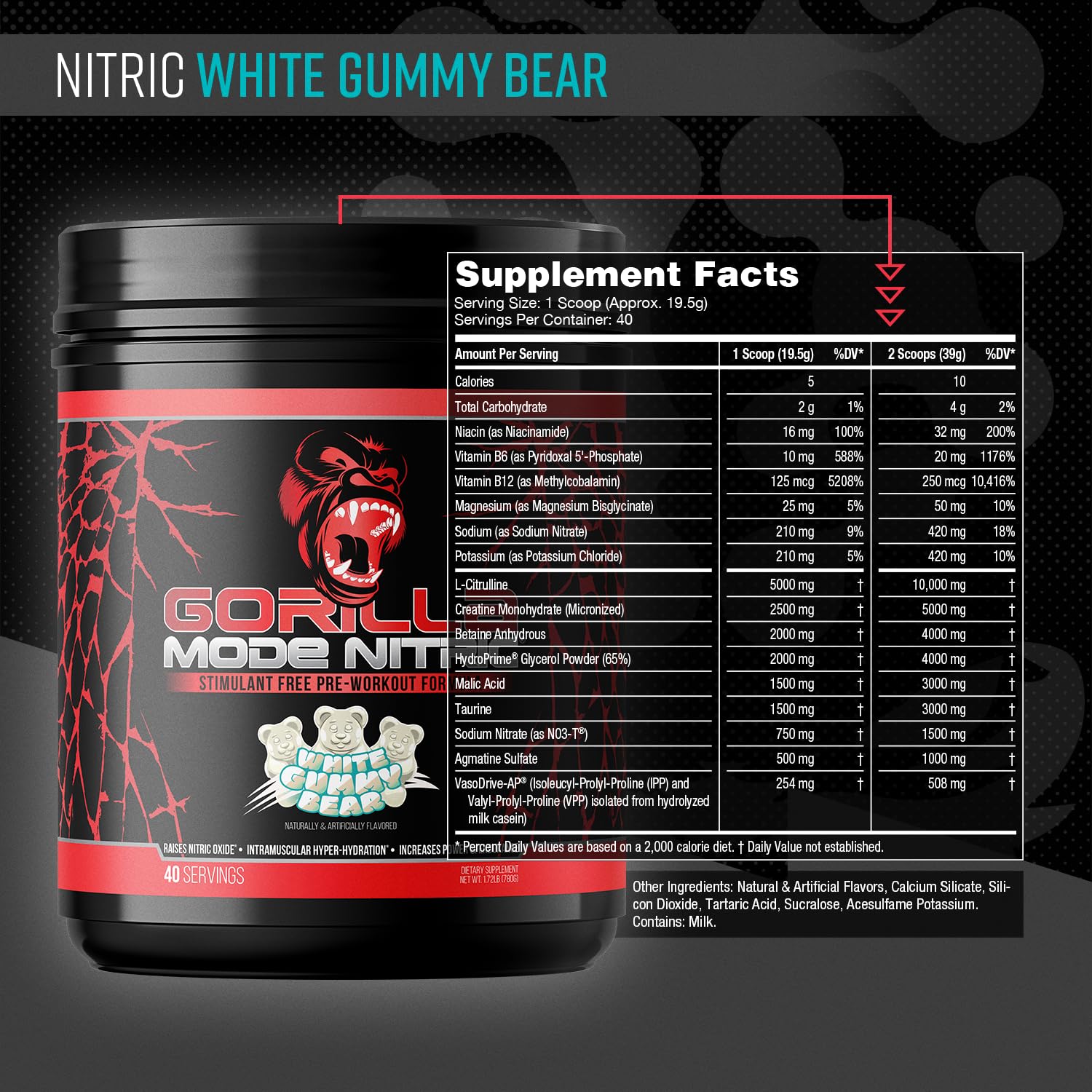 Gorilla Mind Gorilla Mode Nitric Upgraded powder scoop emphasizes high-dose NO precursors