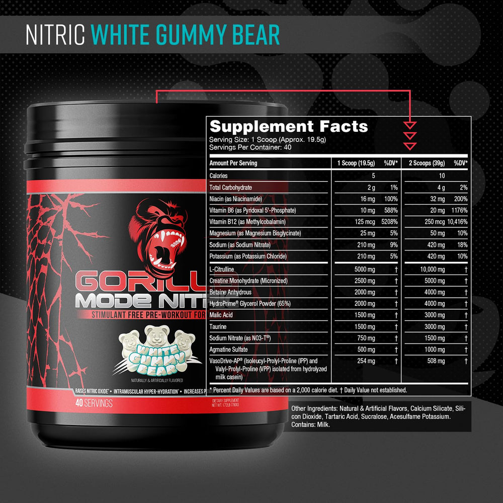 Gorilla Mind Gorilla Mode Nitric Upgraded powder scoop emphasizes high-dose NO precursors