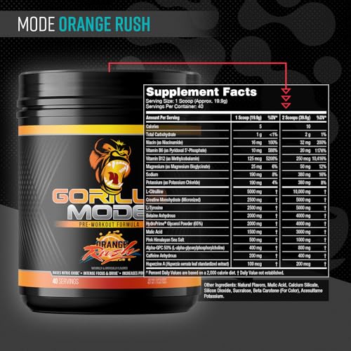 Pouring Gorilla Mode Orange Rush to unleash steady energy during workouts.