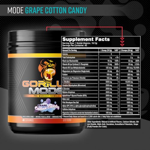 Gorilla Mind Gorilla Mode Pre Workout mix for sustained focus and drive.