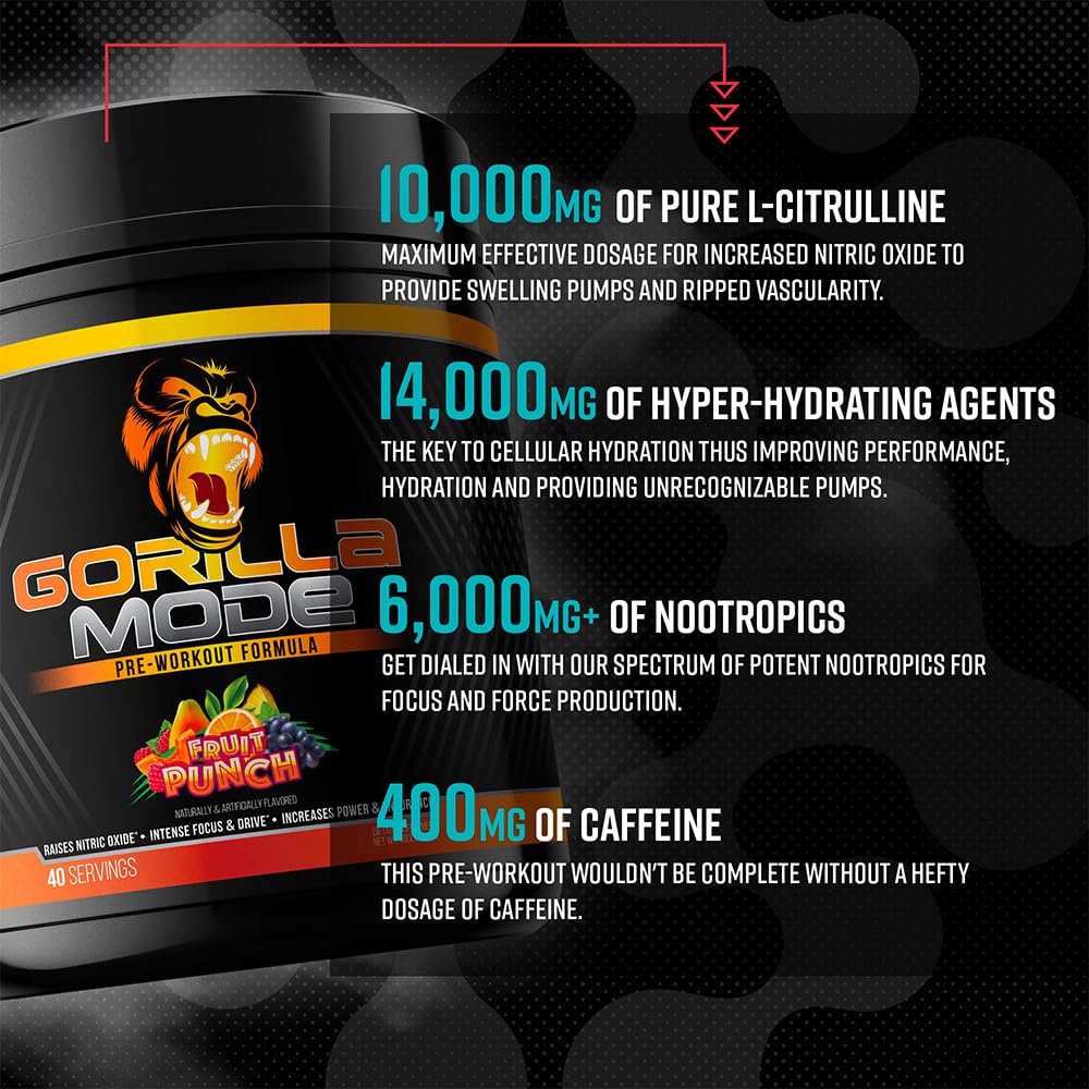 Gorilla Mind Gorilla Mode pump visual illustrating enhanced pumps and endurance.