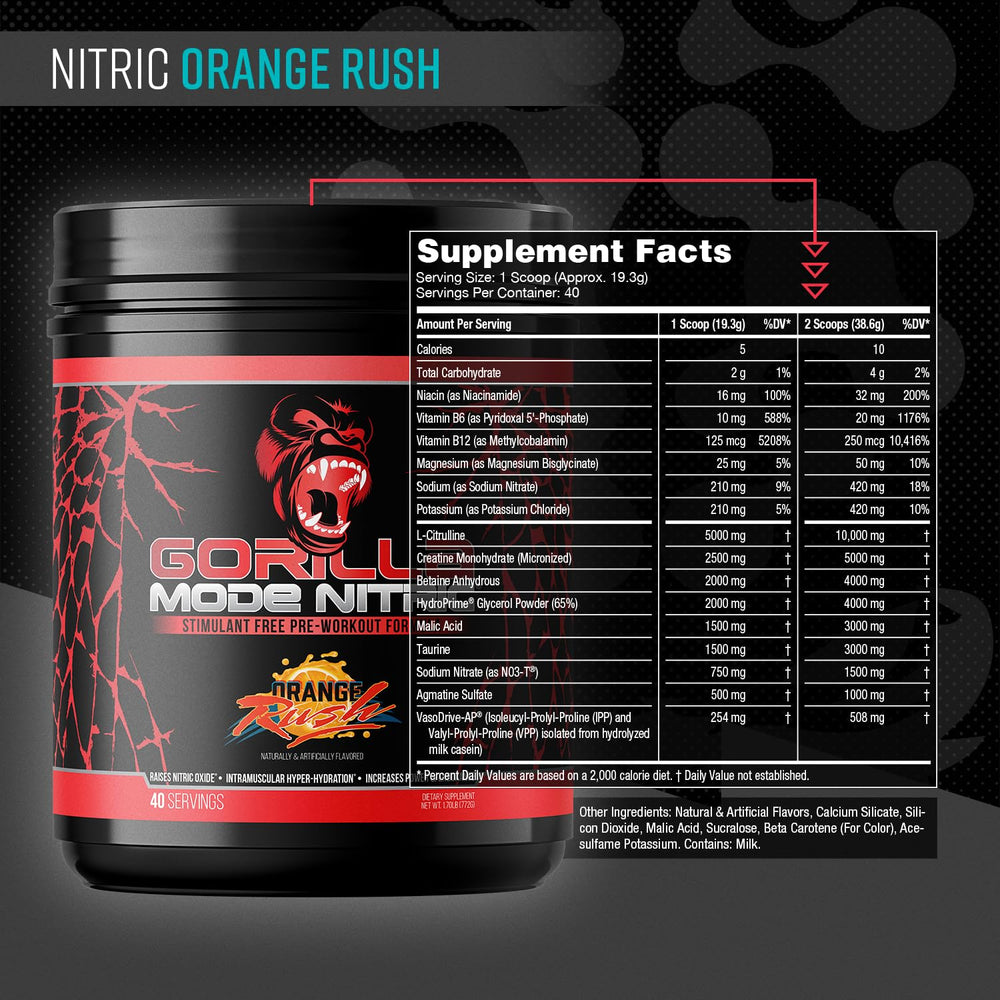Gorilla Mind Nitric Upgraded pumps visual shows enhanced vasodilation during training