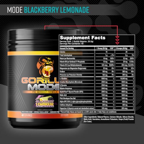 Gorilla Mind Pre Workout powder being poured for quick energy.