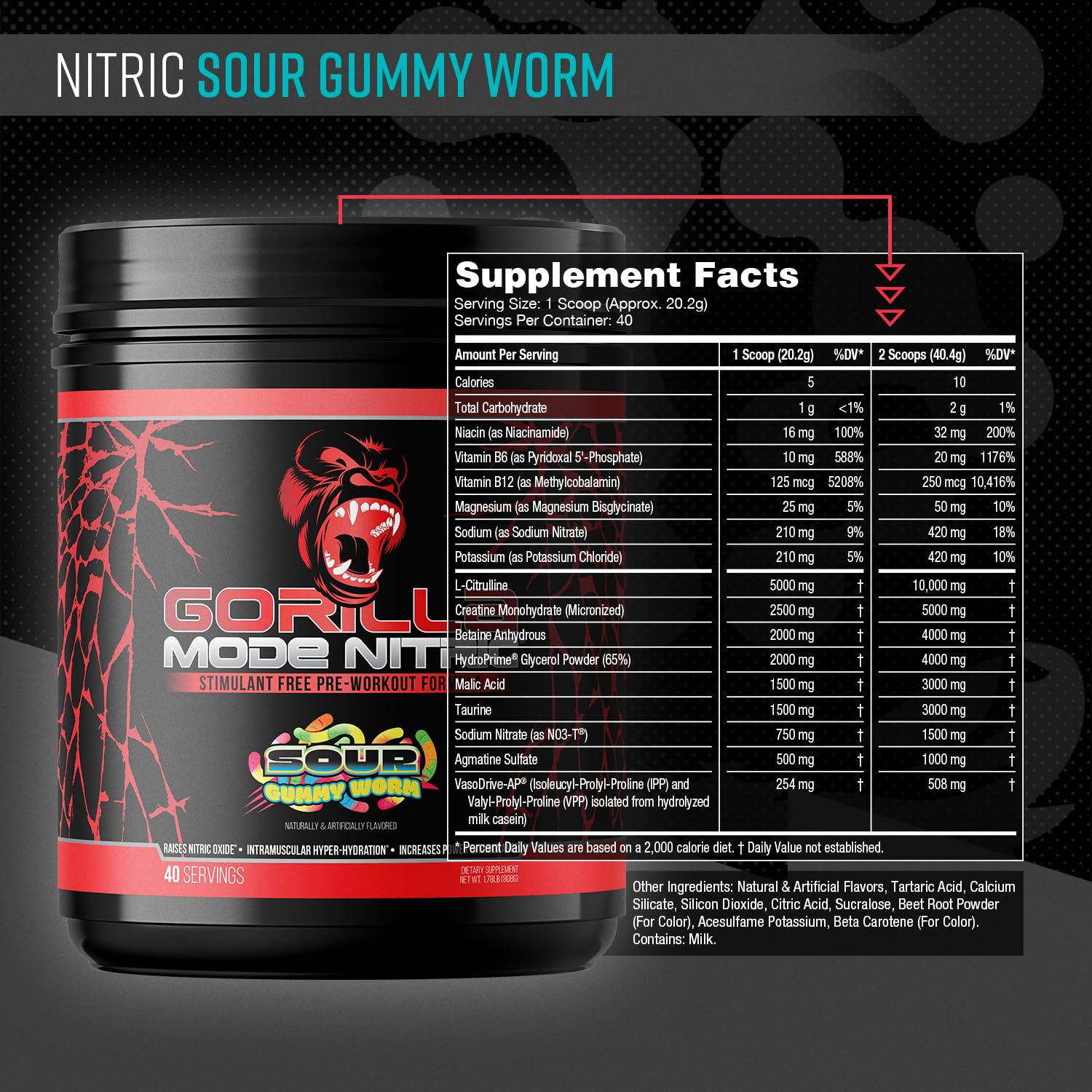Gorilla Mode Nitric Upgraded bottle beside a glass to support hydration.