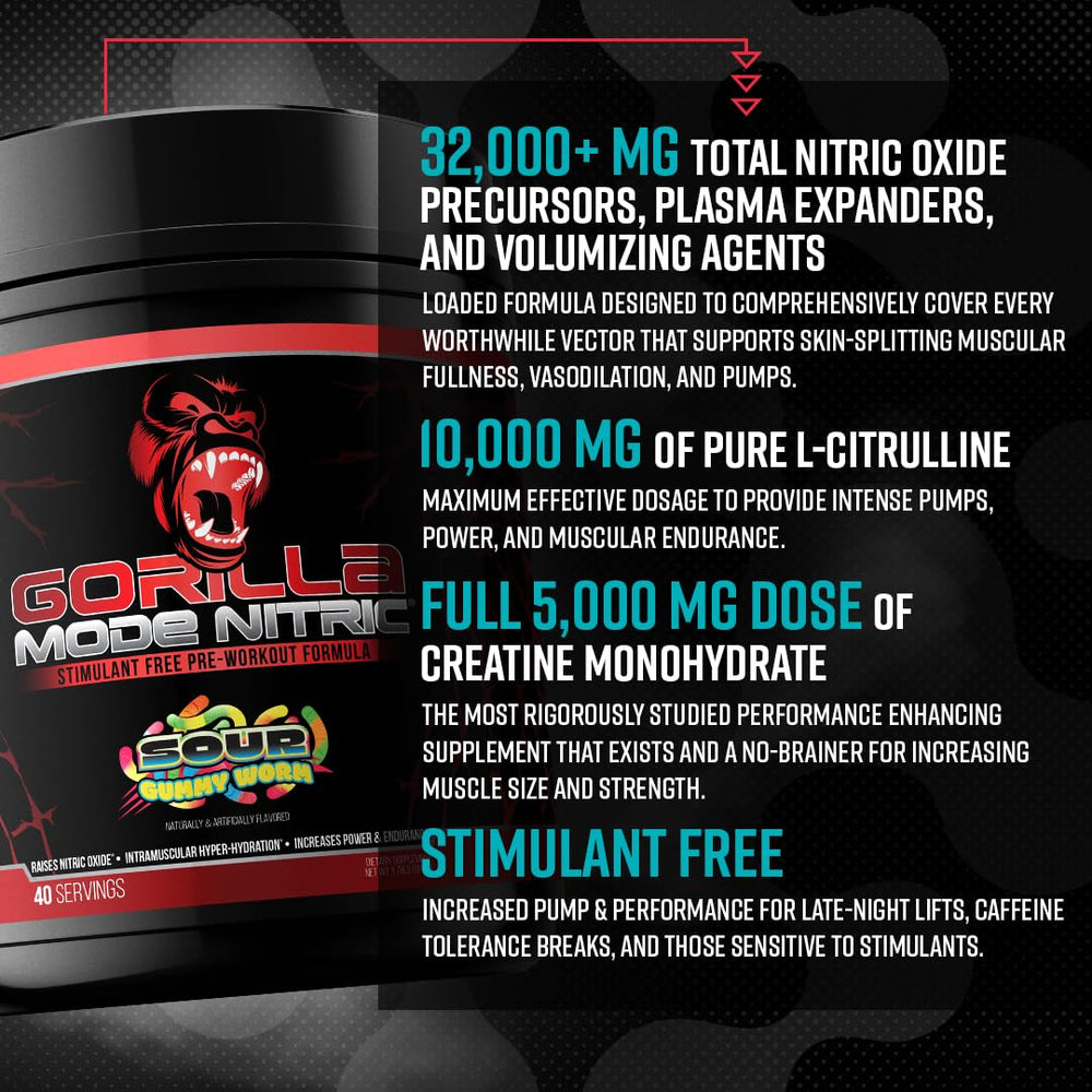 Gorilla Mode Nitric Upgraded ingredients chart shows high-dose nitric precursors