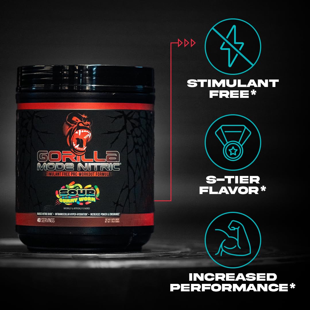 Gorilla Mind Gorilla Mode Nitric Upgraded label closeup highlighting formula and clean taste