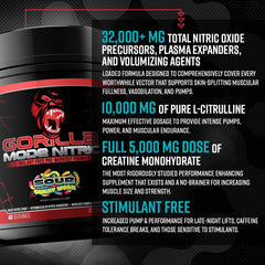Gorilla Mode Nitric Upgraded label close-up showing NO-boosting ingredients.