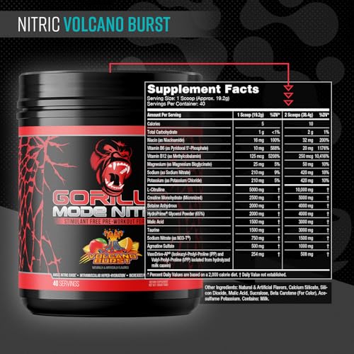 Gorilla Mode Nitric Upgraded powder mix delivering smooth hydration and strong pumps