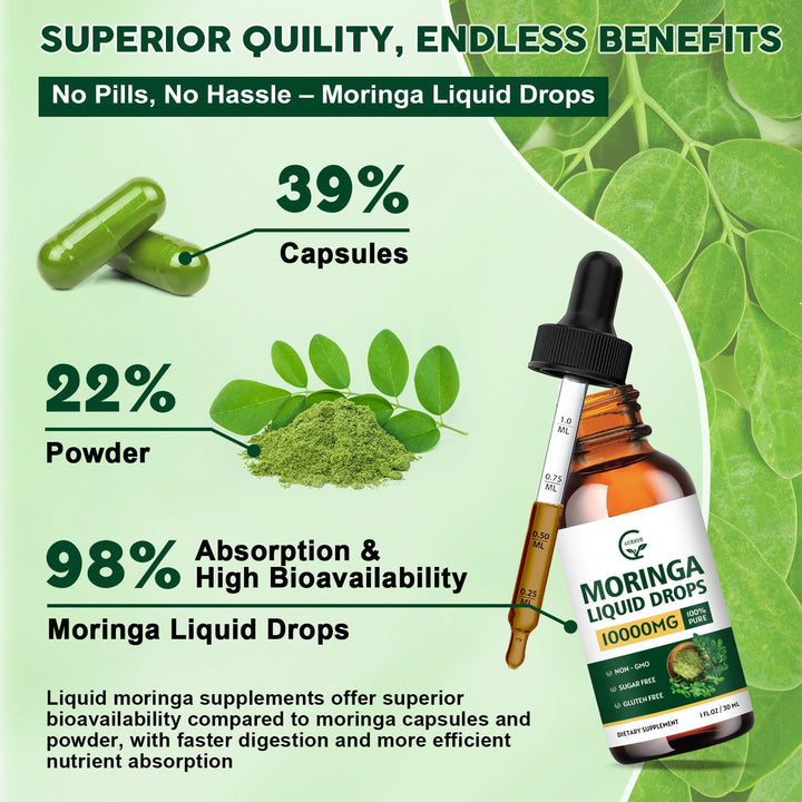 GORNVB Moringa Drops added to a glass of water for quick daily boost