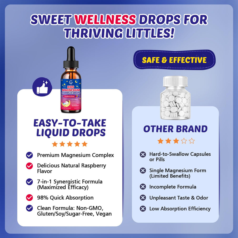 GORNVB kids D3 K2 calcium zinc blend supports bones.