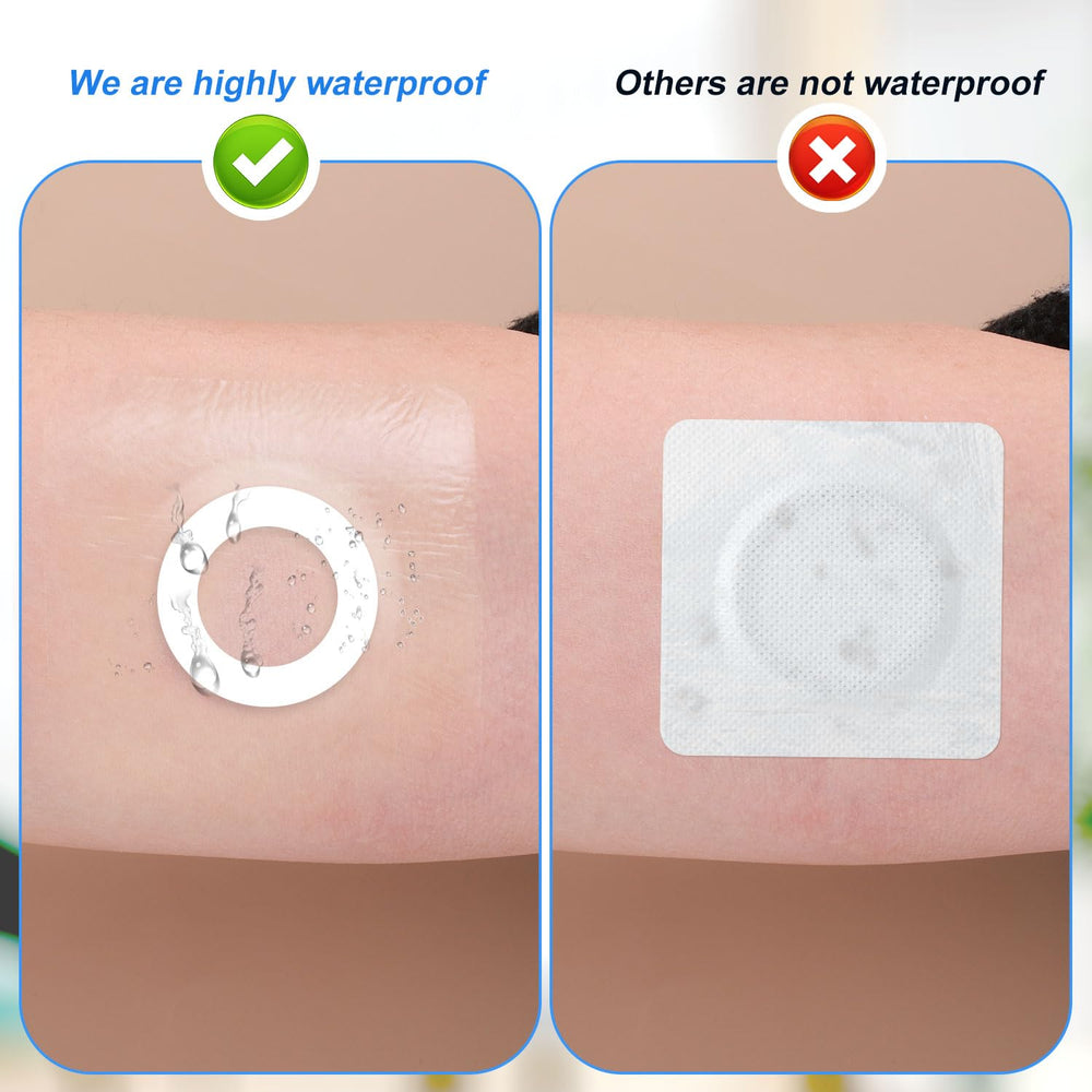 Gosknor castor oil pack wrap PU film shows waterproof, breathable protection during activities