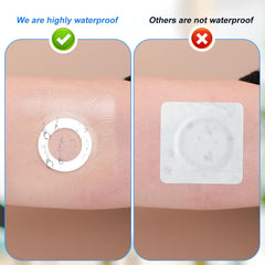 Gosknor castor oil pack wrap PU film shows waterproof, breathable protection during activities