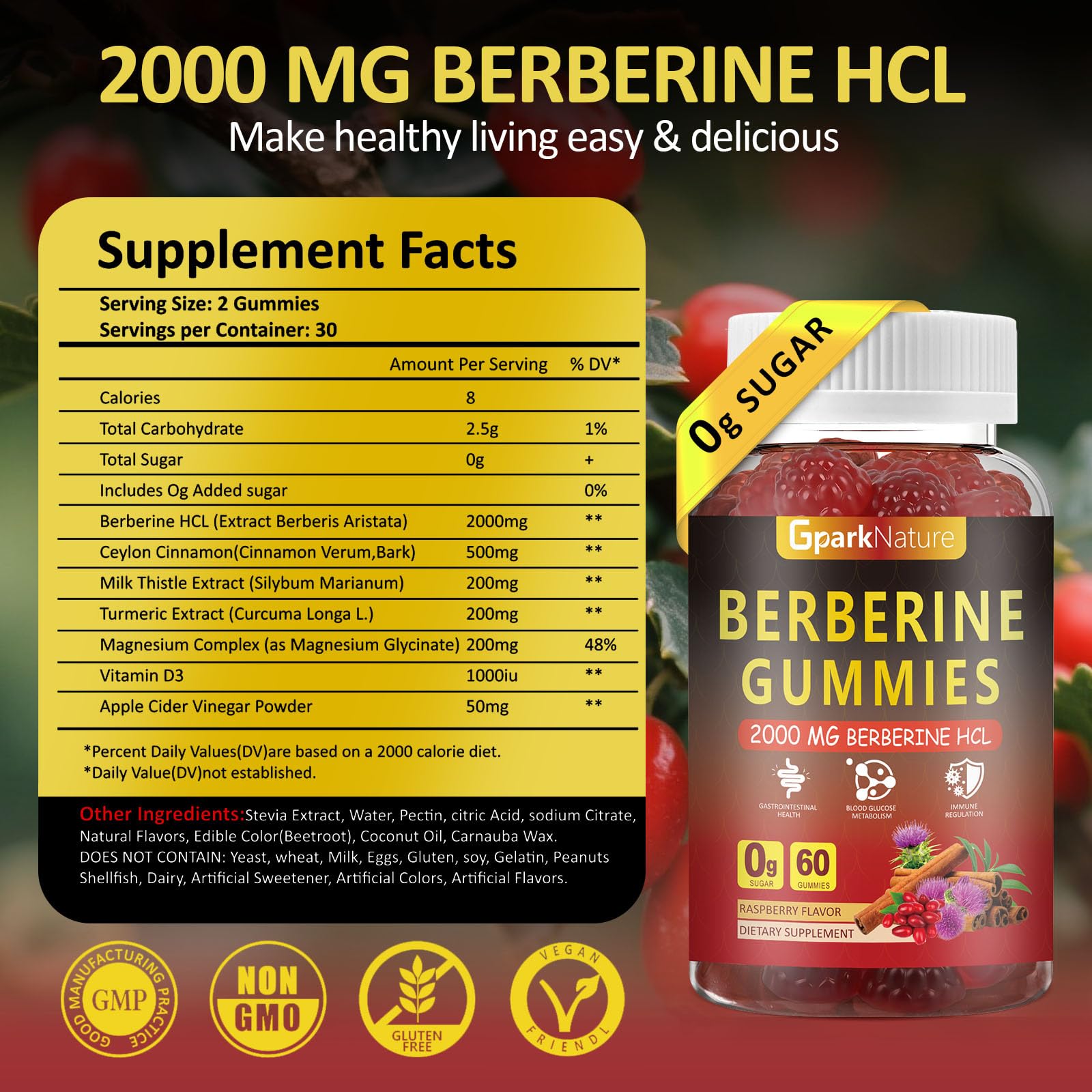 GparkNature Berberine Gummies ingredient pack features berberine, cinnamon, turmeric for energy metabolism.