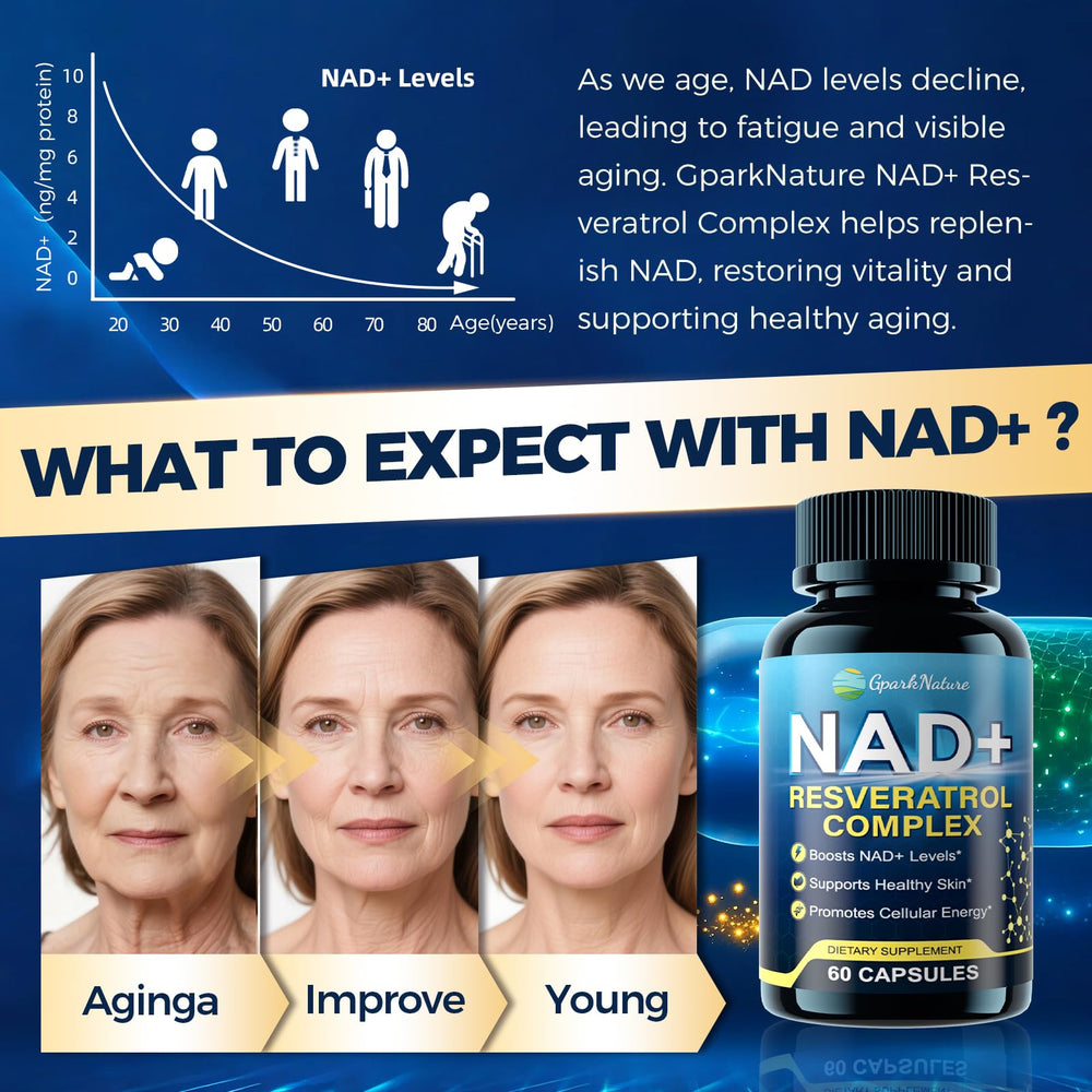 GparkNature resveratrol-CoQ10 capsule blend emphasizing mitochondrial support.