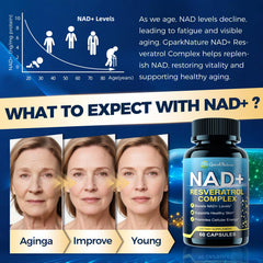 GparkNature resveratrol-CoQ10 capsule blend emphasizing mitochondrial support.
