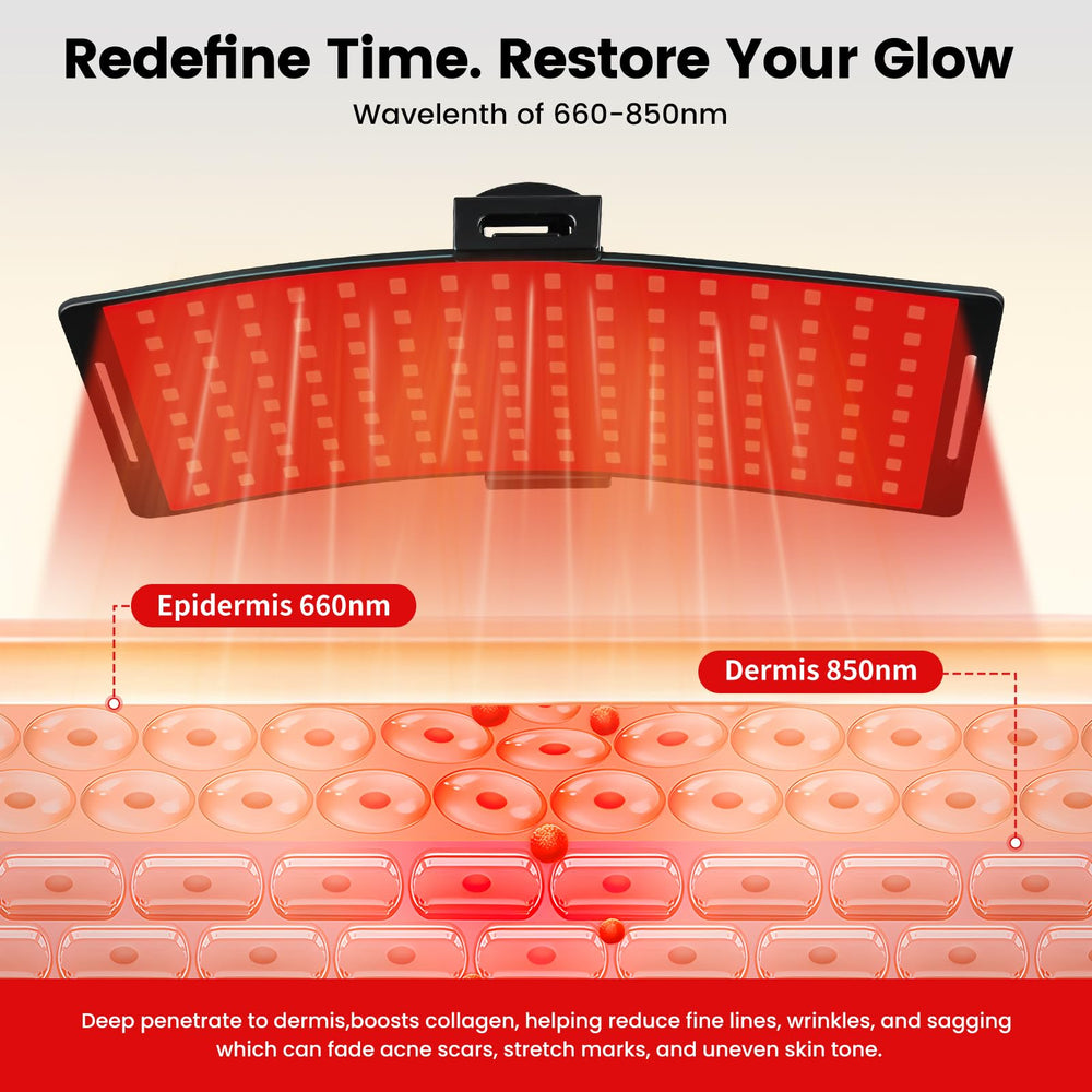 Gracekey curved-panel design concentrates light for improved absorption on hard-to-reach areas.