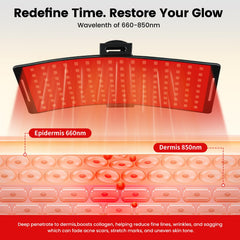 Gracekey curved-panel design concentrates light for improved absorption on hard-to-reach areas.