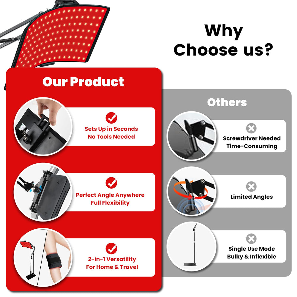 Gracekey quick clip detaches for portable use at home, office, or travel.