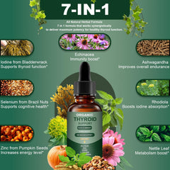 Graclin thyroid support liquid drops dropper enables precise dosage and fast absorption.
