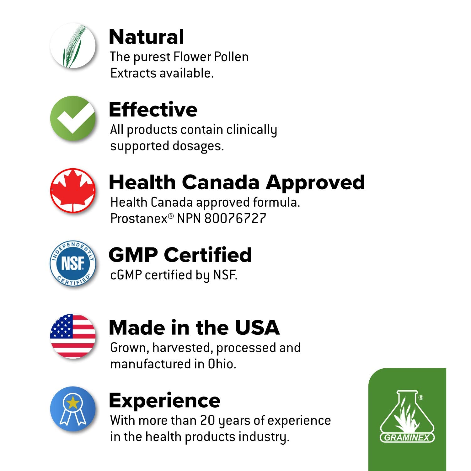 Rye pollen extract in Prostanex offers a natural nutrient blend.