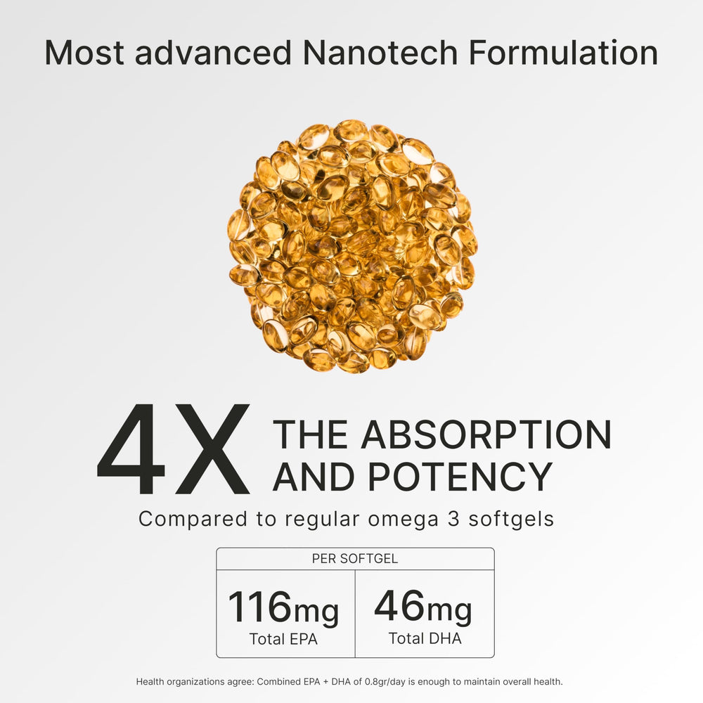 Granagard bottle close-up highlighting nano formula for EPA and DHA absorption.