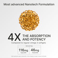 Granagard bottle close-up highlighting nano formula for EPA and DHA absorption.