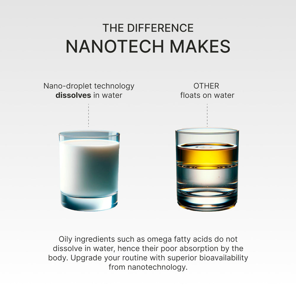 Granagard Nano Omega-3 softgels integrate into daily wellness routine.
