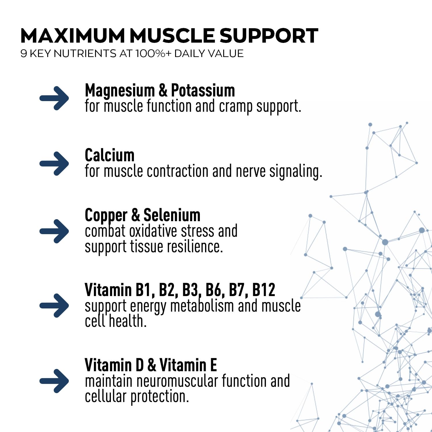 Granions Advanced Muscle Comfort quinine ingredient highlighted for a natural relaxation blend.