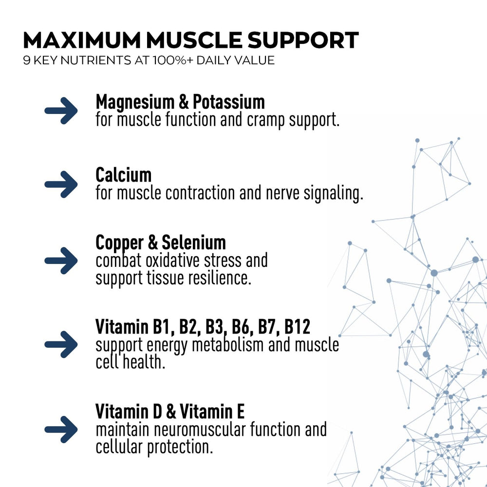 Granions Advanced Muscle Comfort quinine ingredient highlighted for a natural relaxation blend.