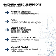 Granions Advanced Muscle Comfort quinine ingredient highlighted for a natural relaxation blend.