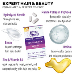 Granions Biotin Collagen Keratin tablets side view showing compact daily use.
