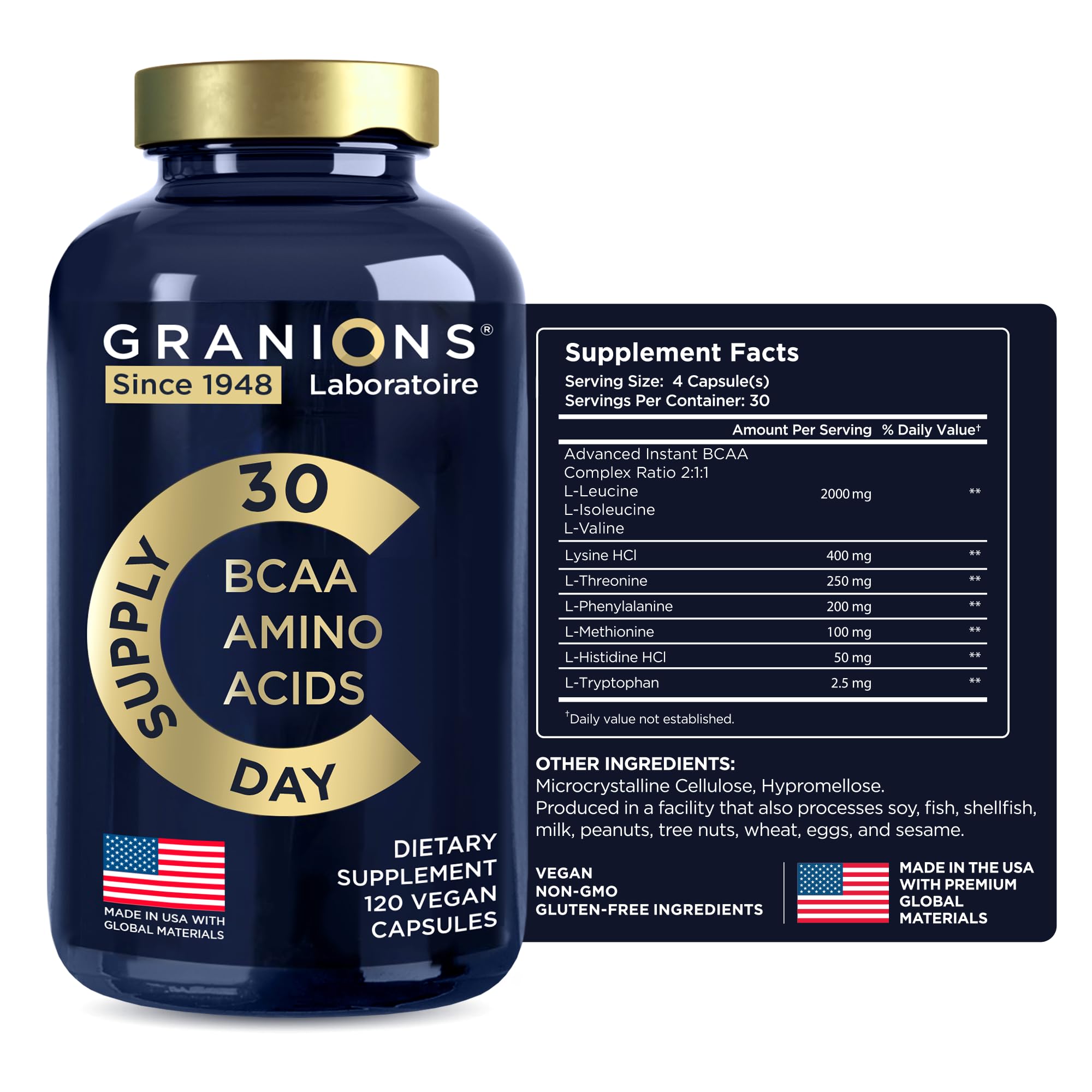 Granions bottle packshot emphasizes sleek design for easy daily use.