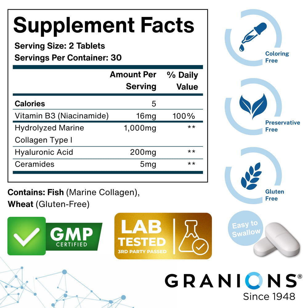 Granions Ceramides skin barrier bottle promotes lasting hydration and barrier support.