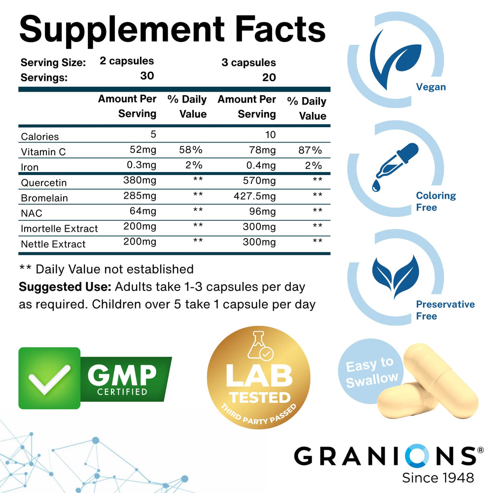 Granions capsule produced in cGMP facilities badge on packaging
