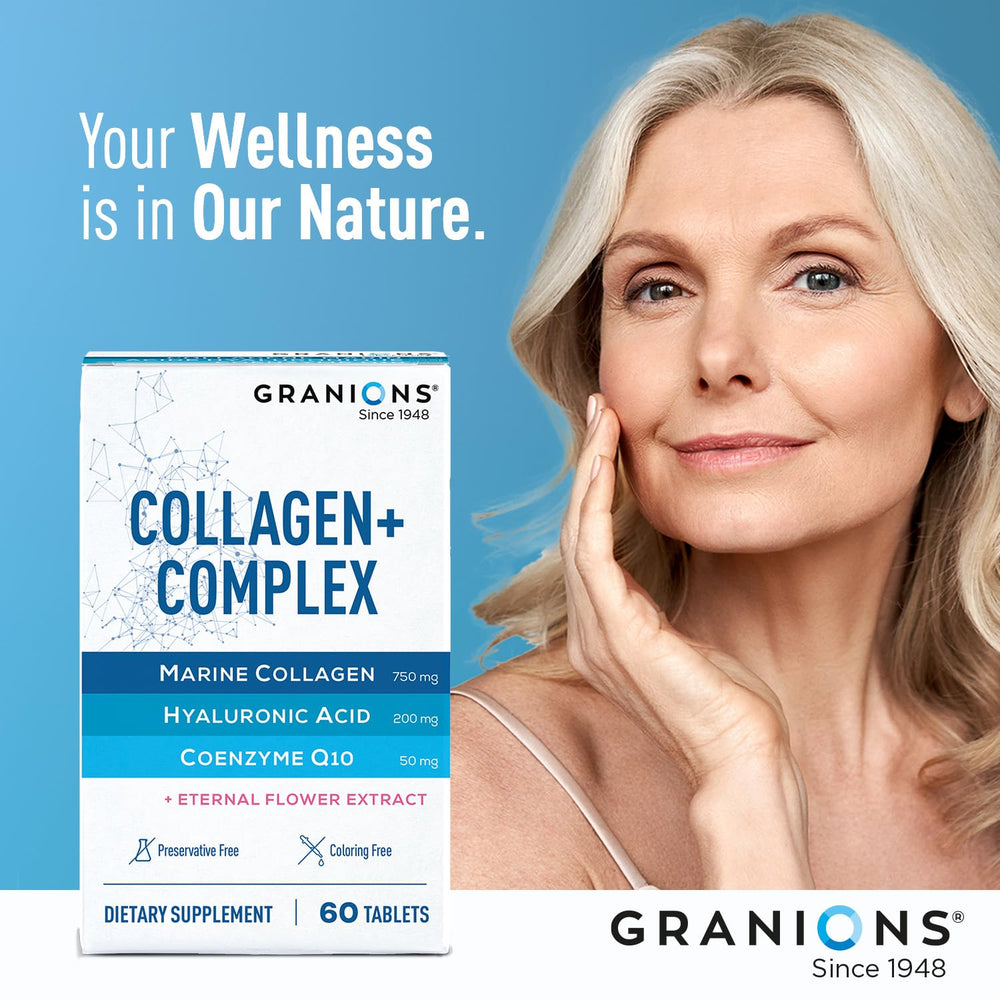 Granions collagen absorption graphic communicates optimized uptake