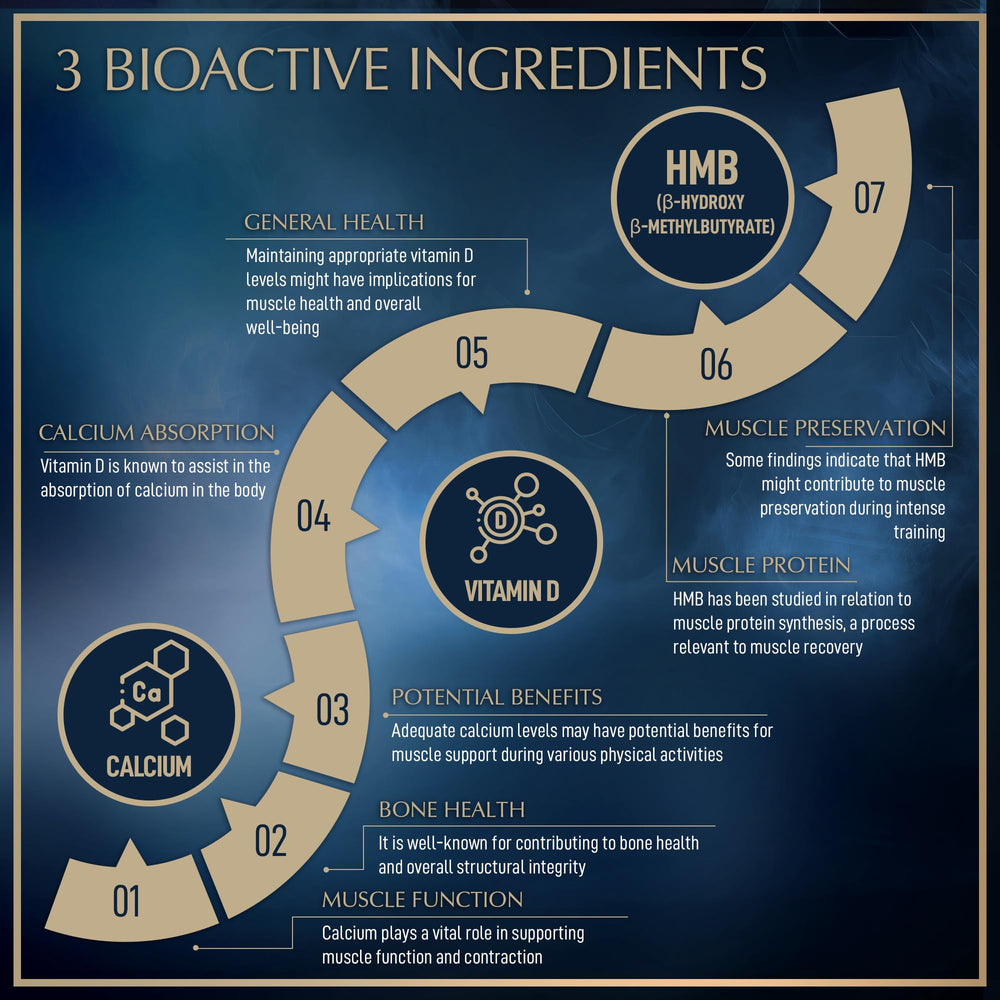 Athlete using Granions D3 HMB, suggesting pre-workout support.