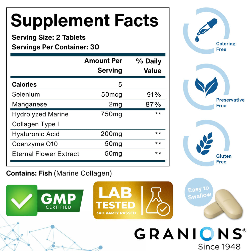 Granions Eternal Flower Extract visual hinting moisture retention for skin comfort