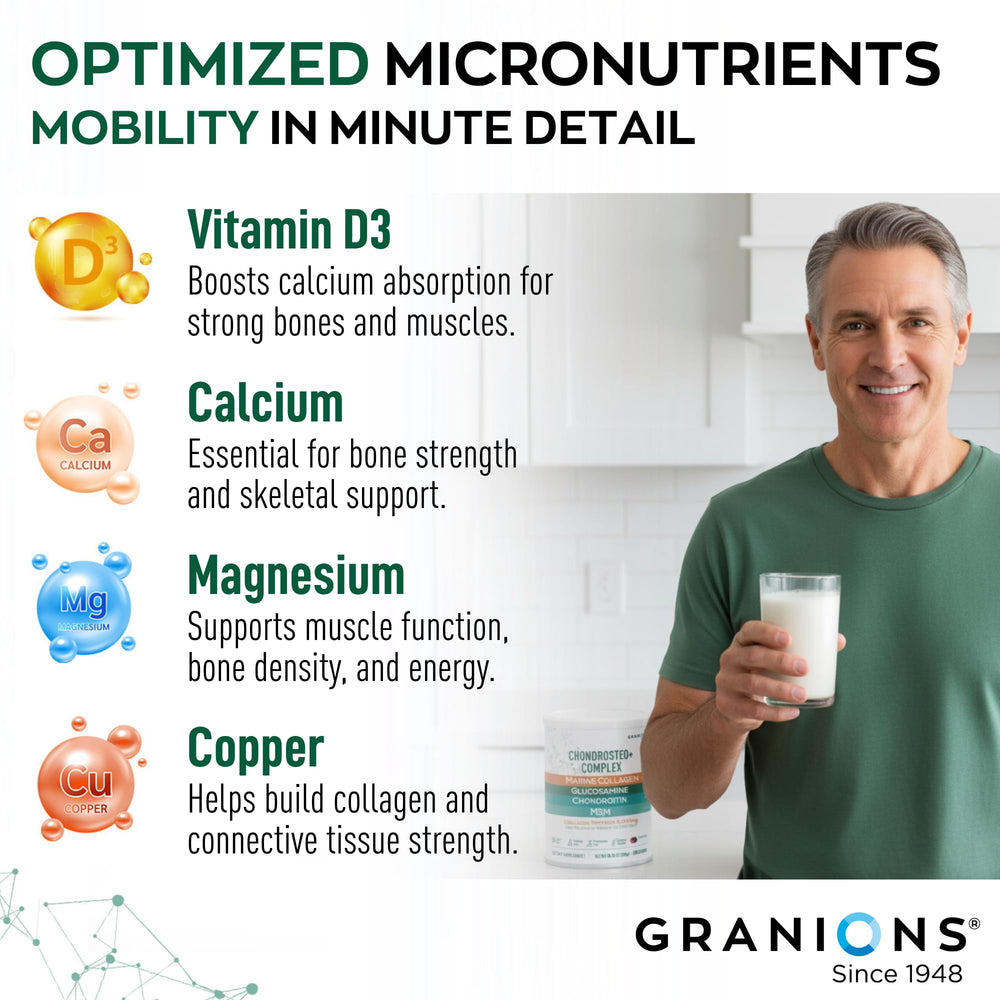 Granions Glucosamine Chondroitin MSM Powder being poured into water for easy mixing.