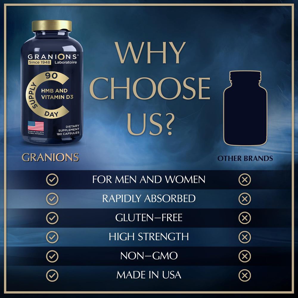 Granions HMB D3 bottle with packaging emphasizing premium quality.